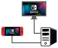 Things you need to connect the switch to the laptop. Using Pc As A Dock For The Switch Console Gaming Linus Tech Tips