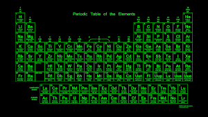 We did not find results for: Aesthetics Green Neon Wallpapers Wallpaper Cave