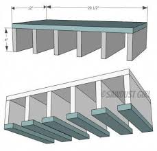 How To Build A Hanging Storage For Drills And Nail Guns Handtoolsideas Werkzeugwagen Ordnungssystem Gartenhaus Werkstatt Werkzeuge
