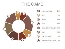 Stargate (nether portal design) minecraft map. Windows Of Minecraft By Liz Coupar