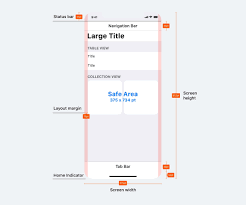 Pin On Ui Design Guidelines Iphone X Ios11 Ui Elements