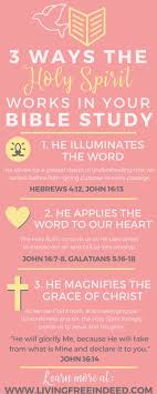 How The Holy Spirit Works In Your Quiet Time Bible Encouragement Bible Study Bible Prayers
