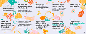 Find your new marketing job in chicago to start making more money. Resources For Musicians During The Covid 19 Pandemic Diy Musician
