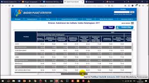 Kunci jawaban osk geografi 2019 terbaru. Pembahasan Osk Geografi 2017 No 1 5 By Guru Geografi