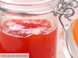 Epingle Sur Cuisine