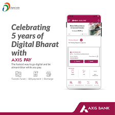 You can also enable/disable international transactions for axis bank credit card using net banking. Axis Bank Fotos Facebook