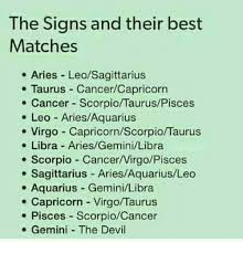 Cancer also enjoys tending to the needs of others and works best in a homely setting. 25 Best Memes About Sagittarius Sagittarius Memes In 2021 Zodiac Signs Matches Gemini Relationship Aquarius Relationship