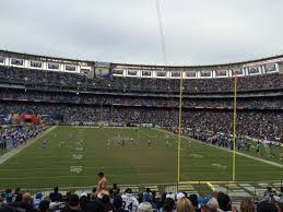 Qualcomm Stadium Picture Of Sdccu Stadium San Diego