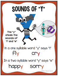Teaching The Vowel Sounds Of Y Make Take Teach Teaching Phonics Phonics English Phonics