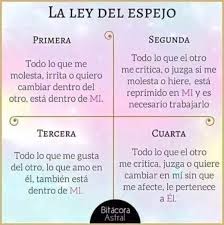 Puede descargar en forma de un libro electr�nico: Ana Klein On Twitter La Ley Del Espejo