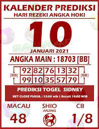 Kalender Togel Sidney Pools 10 Januari 2021 Bacan4d Di 2021 Kalender Hoki Shio