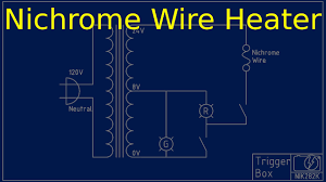 Nichrome Wire Heater