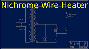 nichrome wire heater