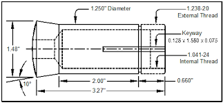 5c Collet Spec In 2019 Lathe Tools Welding Rod Chart