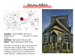 Majlis bandaraya shah alam (mbsa) or shah alam city council is the local authority for the city of shah alam, the north of petaling district and east of klang district, and an agency under the selangor state government. B Science Acoustic