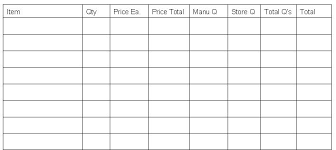 Shopping Chart To Help You Keep Track Of Your Totals When