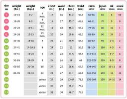 mens clothing sizes international conversion charts and