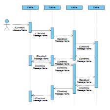 Creately diagrams can be exported and added to word, ppt. Create Uml Diagrams