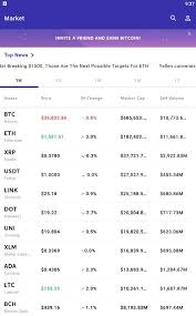 There are several ways to buy and sell cryptocurrencies in canada. Voyager Review Vgx Worth It What You Need To Know