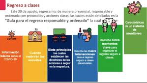 En jalisco no habrá regreso a clases; Owsb 8zi4wiwmm