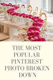 The Most Popular Pinterest Photo Broken Down New York Wedding Florist New York Event Design New York Event Decor Wedding Planning Tips Pink Wedding Flowers Wedding Decor Inspiration
