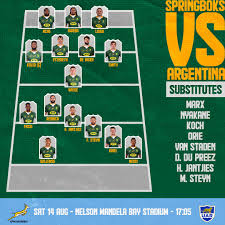 Boks geared for big battle against argentina. Ivz03zxvppjsfm