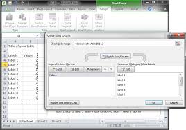 Creating Charts In Excel Using Apache Poi