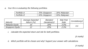 We did not find results for: Solved A Your Firm Is Evaluating The Following Portfolio Chegg Com