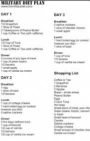 Pin On Losing Weight Tips Inspiration