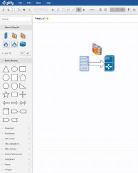 Accurate Easy Flowchart Maker Online Free Draw Flowchart