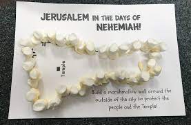 With these alphabet worksheets, kids can use transparent counters or dot paint to find the letters. Jerusalem In The Days Of Nehemiah Activity Printable Ministryark