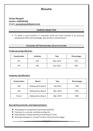 Resume templates resume examples how to write a resume resume formats guide. Ipcc With B Com Sample Resume Formats Download Resume Samples Projects Download Now