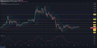 Bitcoin cash is a cryptocurrency that is a fork of bitcoin. 3jeq9mp2mpkmdm