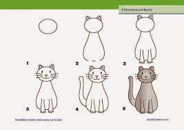 Gambar kucing dalam but cerita klasik premium di app store ini dipetik dari pemilik berikut : Menggambar Kucing Gambar Kucing Anak Tk
