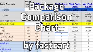 package comparison chart relay