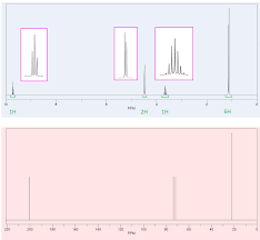 1h Nmr Carbon 13c Spectroscopy Practice Problems Nmr Spectrum Organic Chemistry Study Problem Solving