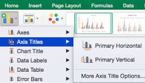 How To Make Charts And Graphs In Excel Smartsheet