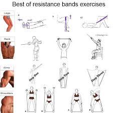 Printable Resistance Band Exercise Chart Pdf