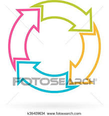 four part cycle arrows chart clipart k35409634 fotosearch