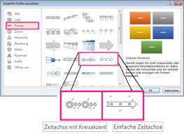 Word zeitstrahl erstellen / word smartart: Erstellen Einer Zeitachse Office Support