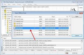 Offline Charts In The New Mql4 Mql4 Articles