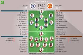 Kai havertz scored the only goal of the final as chelsea held on to claim their second champions league title. Chelsea V Man Utd As It Happened