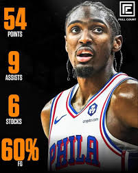 Tyrese Maxey and PG8 lead 76ers to 121-108 win