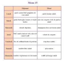 On Mange Quoi Par Ici Les Idees Sandoline Idee Repas Facile Idee Repas Semaine Idee Menu Semaine