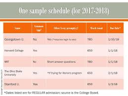 The common app, short for the common application, is a general application used to apply to multiple college undergraduate programs at once. College Admissions Essays Ppt Download