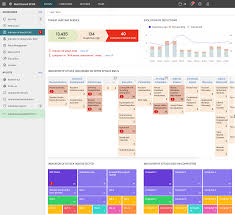 Mar 30, 2012 · the watchguard firebox that protects your network has detected a message that may not be safe. Panda Adaptive Defense 360 Reviews 2021 Details Pricing Features G2