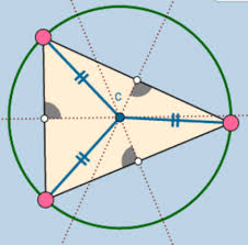 Showing 8 worksheets for geometry points of concurrency. Triangles Points Of Concurrency Geogebra