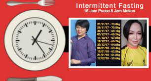 We did not find results for: Diet Si Pemalas Turun 6kg Seminggu Intermitten Fasting Rutin Diet Sesuai Untuk Orang Yang Susah Kawal Makan Siakap Keli News