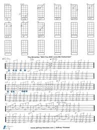Free Ukulele Tab For Will You Still Love Me Tomorrow By The Shirelles Classic Motown Pop Enjoy More Free Guitar B Ukulele Lesson Ukulele Ukulele Music