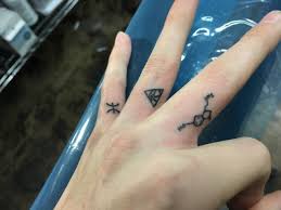 Handtattoos Chemical Structure For Serotonin All Seeing Eye Eye Of Horus And Pisces Hand Tattoos For Girls Hand Tattoo Images Picture Tattoos
